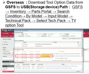 Top Symptom TV: Main Board Replacement Guide. – LG No Cool Troubleshooting